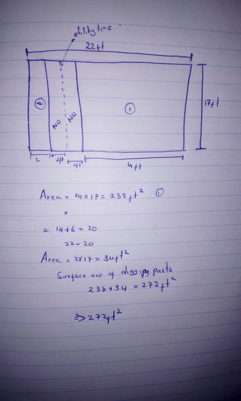 4 A utility line runs underground through Shayne’s rectangular backyard. Shayne is-example-1