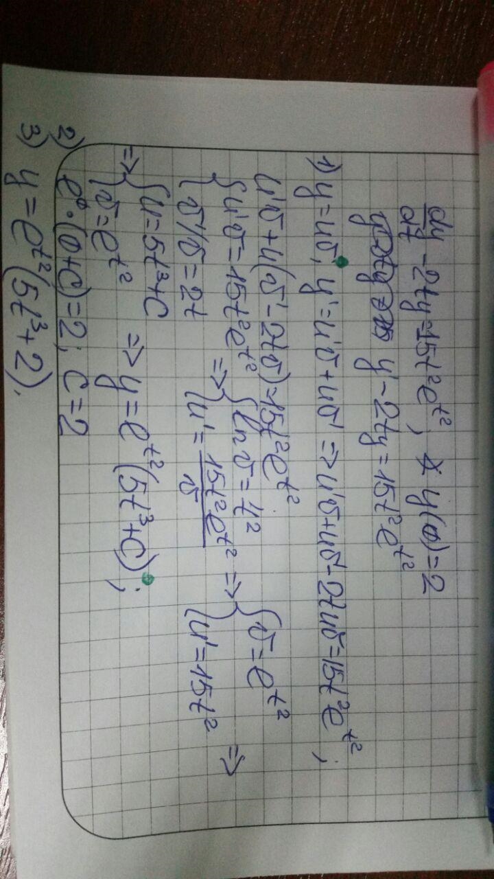 Find the function y(t) that satisfies the differential equation \frac{dy}{dt} - 2 t-example-1