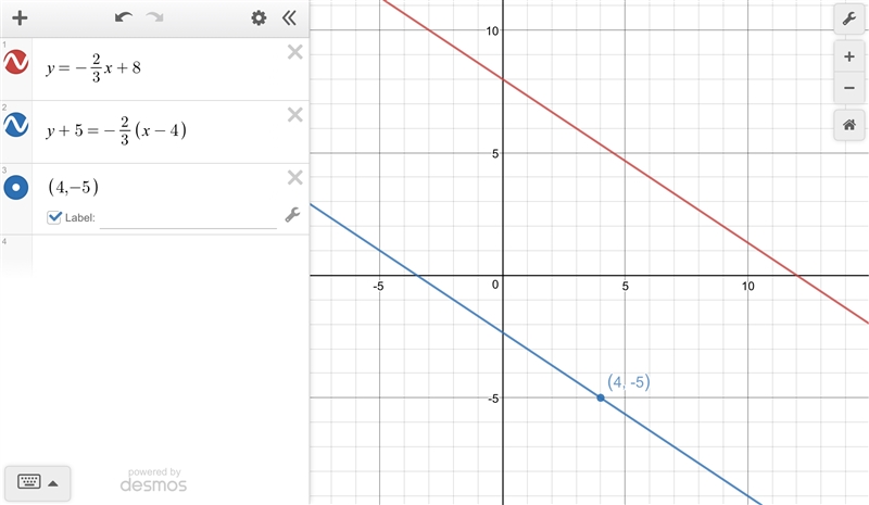 identify an equation in point-slope form for the line parallel to y=-2/3x+8 that passes-example-1