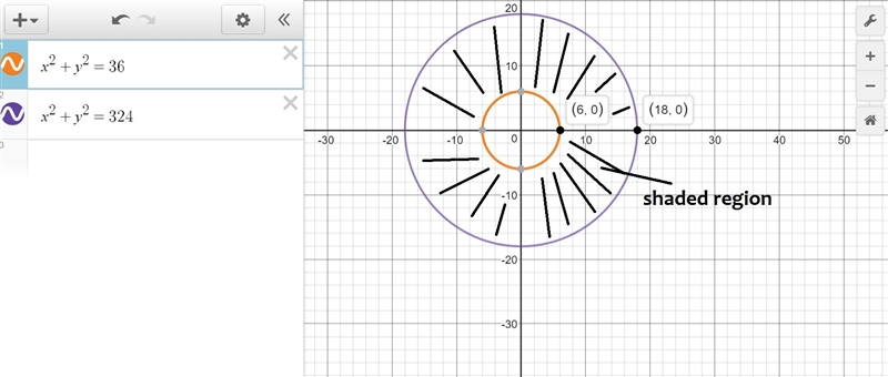 Radius of outer circle is 2x radius of inside circle is 6m. Area of shaded region-example-1