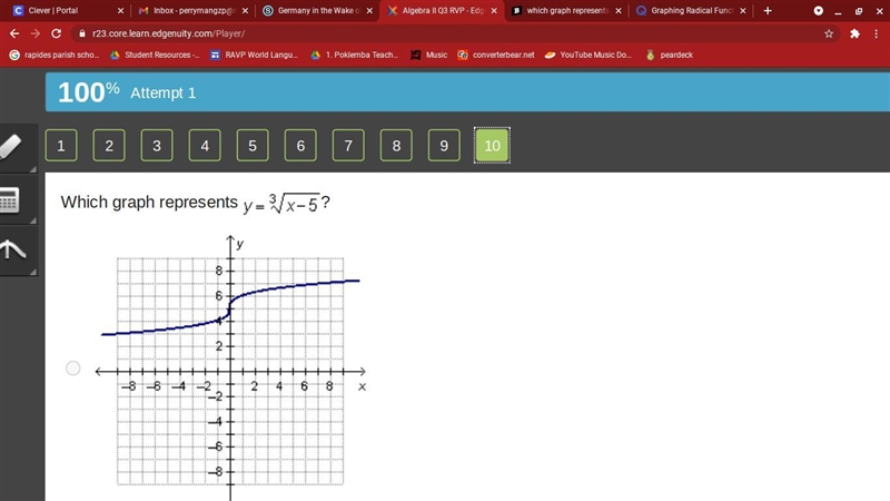 Which graph represents y= ^3 square root x-5-example-2