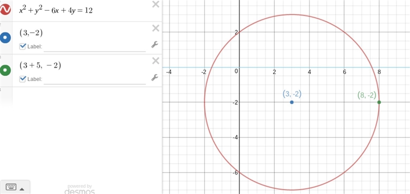 What is the radius of the circle represented by the equation x^2 + y^2 - 6x + 4y = 12?-example-1