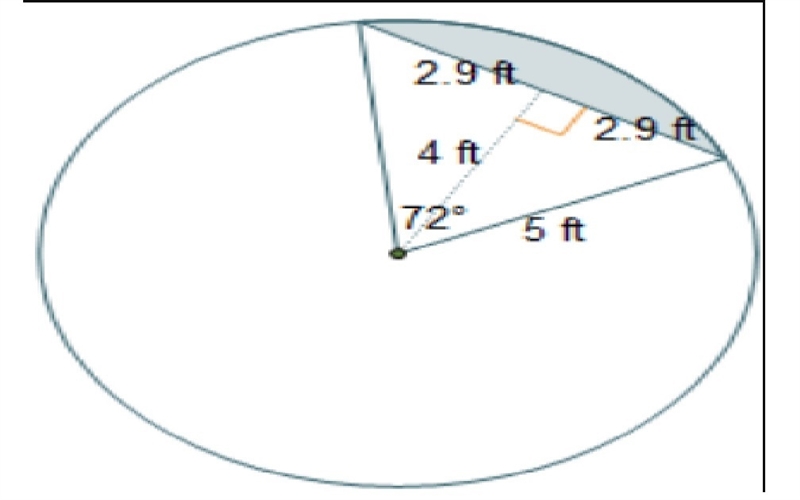 What is the area of the shaded portion of the circle? (5π – 11.6) ft2 (5π – 5.8) ft-example-1