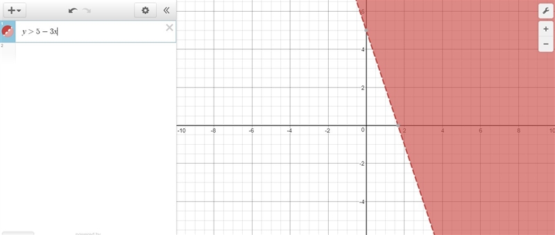 17 Q Graph the inequality in a coordinate plane -y < 3× - 5-example-1