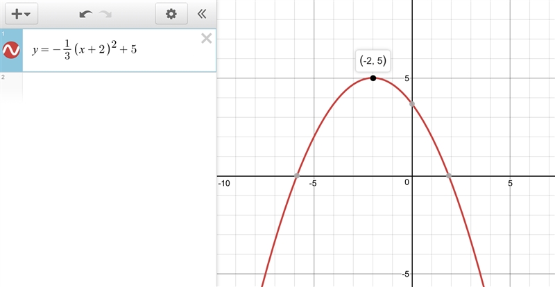 Consider the graph that represents the following quadratic equation y=-1/3(x+2)^2+5-example-1