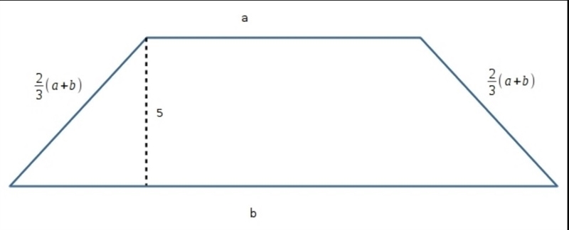 The area of an isosceles trapezoid is 45 cm2 and its height is 5 cm. Find the perimeter-example-1