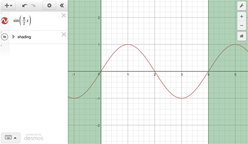 The graph of f(x) = sin(x) is stretched until it has a period of 4align='absmiddle-example-1