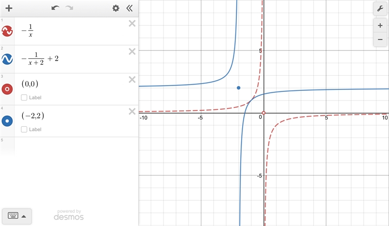 The graph of the function f(x) = -1/x is centered at the origin as shown on the left-example-1