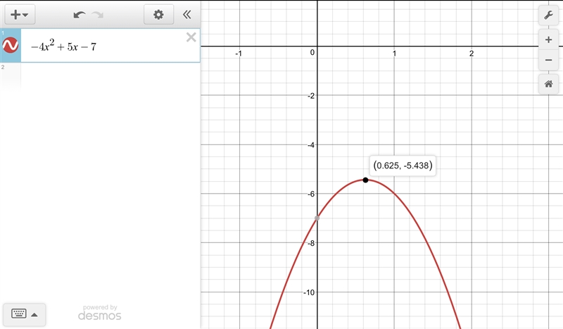 Solve the equation for x, where x is a real number: -4x^2 + 5x - 7 = 0-example-1