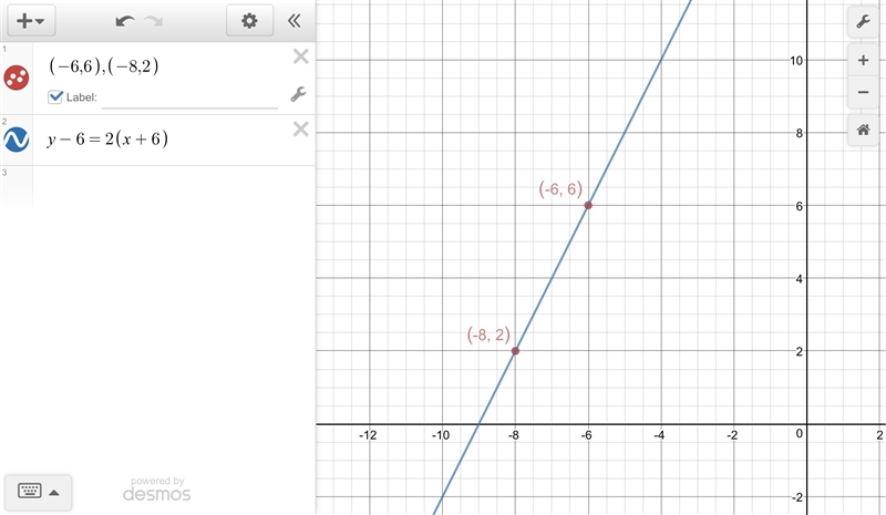 Complete the equation of the graphed linear function in point-slope form. y – 6 = (x-example-1