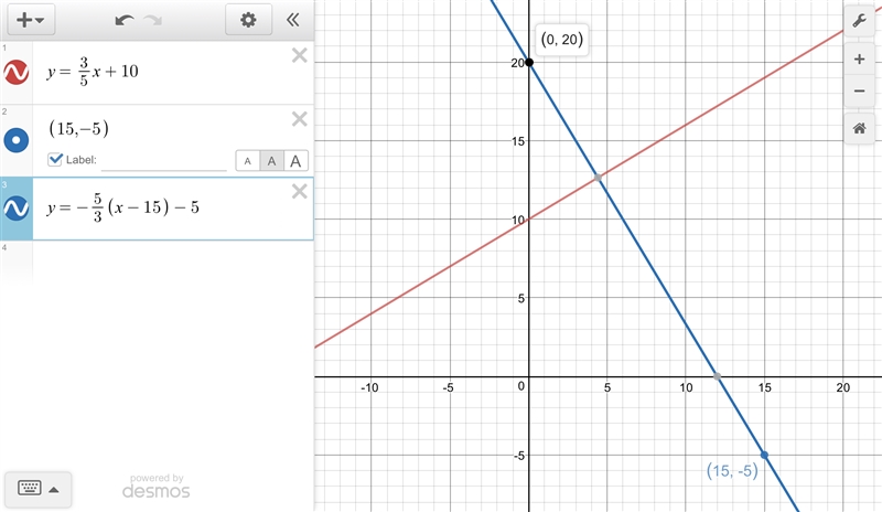 What is the y-intercept of the equation of the line that is perpendicular to the line-example-1