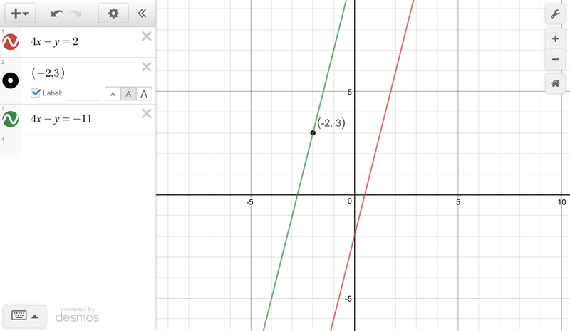 Write an equation that is parallel to the line 4x - y = 2 and passes through the point-example-1