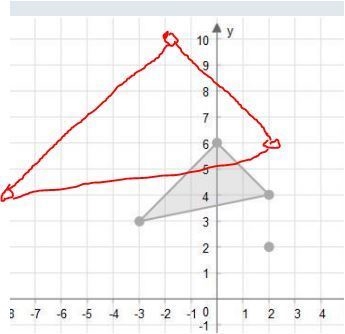 What are the coordinates of the triangle after a dilation with a scale factor of 2? Center-example-1