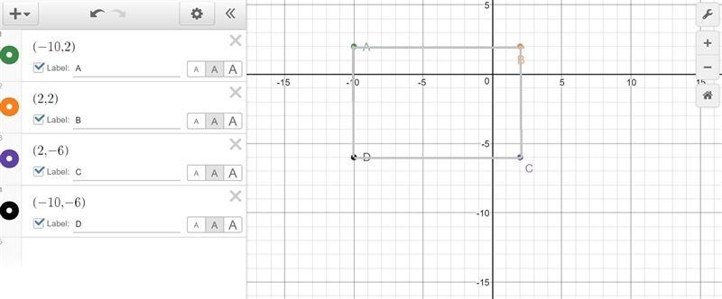 What are the dimensions of the rectangle shown below? Remember to use the axes on-example-1