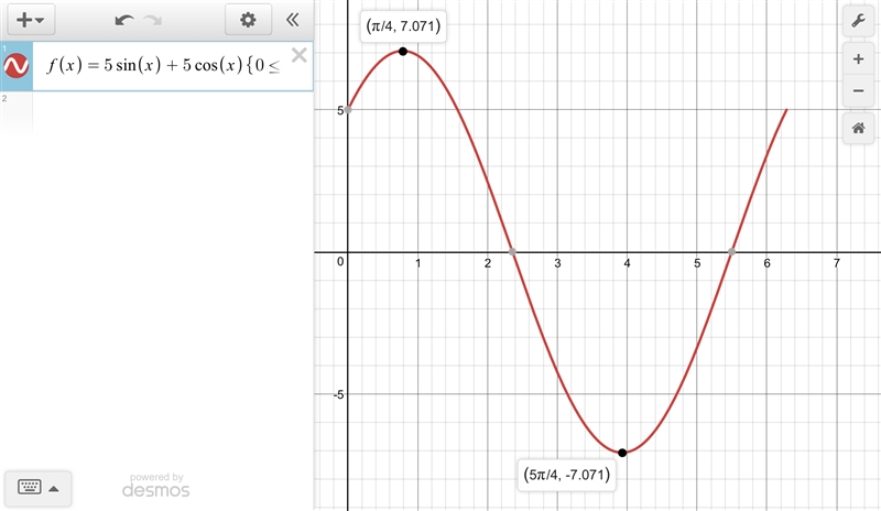 Consider the equation below. (if an answer does not exist, enter dne.) f(x) = 5 sin-example-1