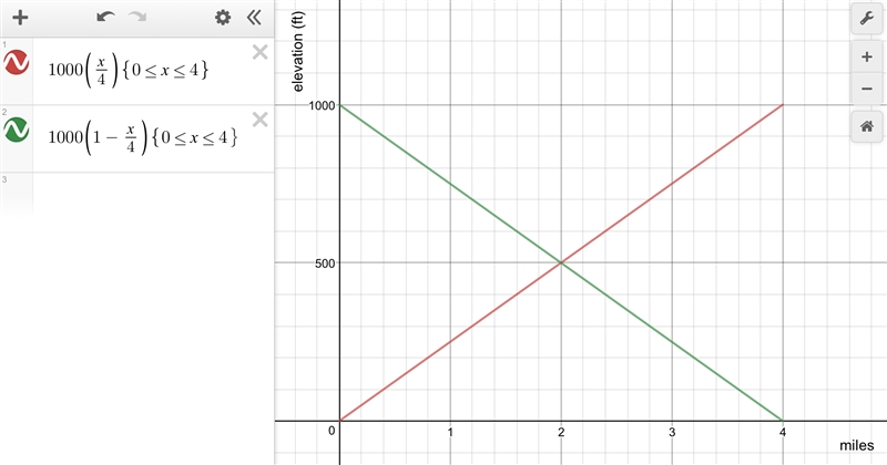 Please help and thank you-example-1