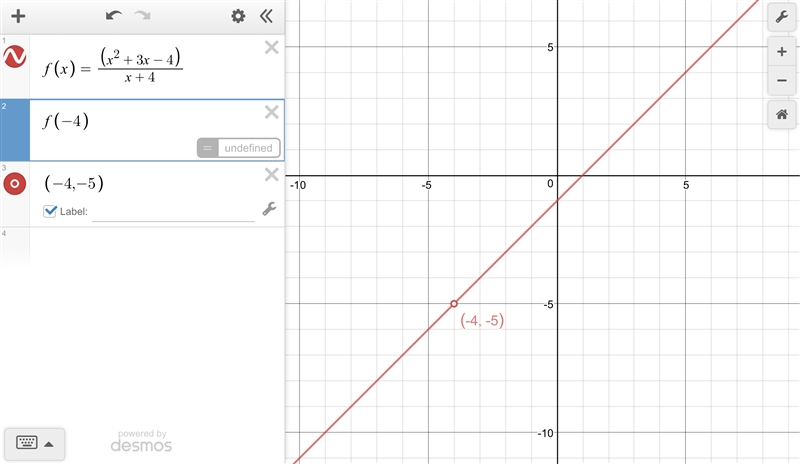 What is the graph of the function f(x) = the quantity of x squared plus 3 x minus-example-1