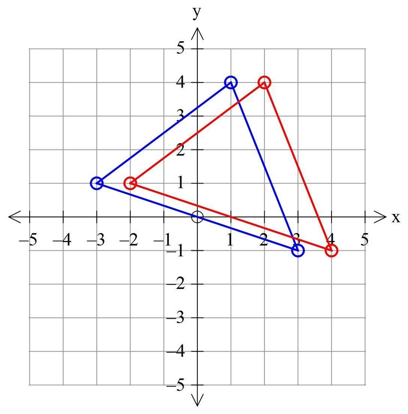 P. Q # 17 please help graph the image of AMOP for the translation-example-1