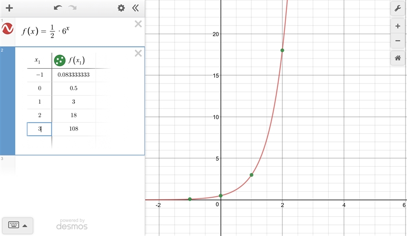 Graph the function. please help asap-example-1