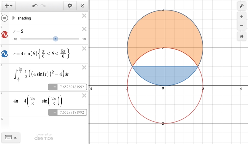 Find the area of the region lying outside the circler= 2 but inside the circler= 4 sin-example-1