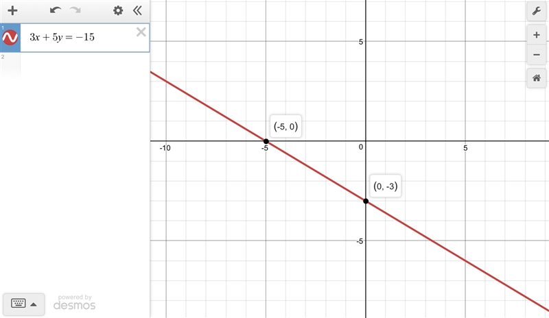 What is the graph of 3x + 5y = –15? Image for option 1 Image for option 2 Image for-example-1