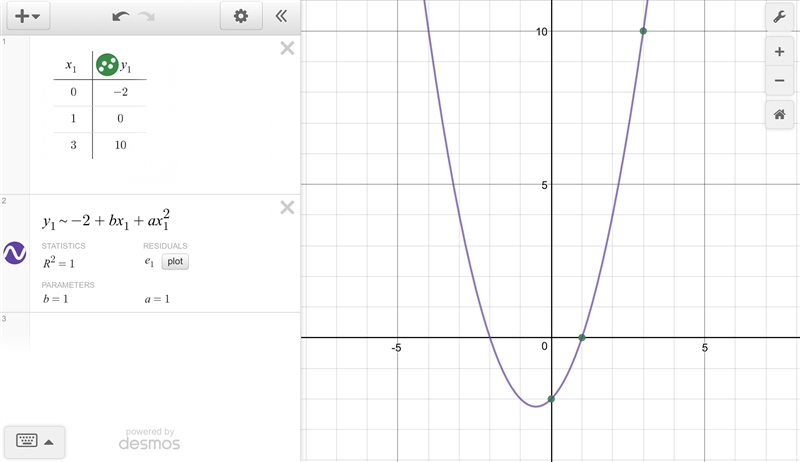 Create the quadratic function that contains the points (0, -2), (1, 0) and (3, 10). Show-example-1