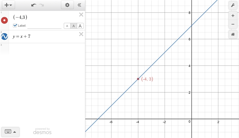 Write the equation of the line which passes through (−4, 3) and with slope of 1 in-example-1