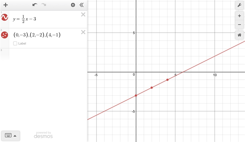 Can you help me graph this equation?-example-1