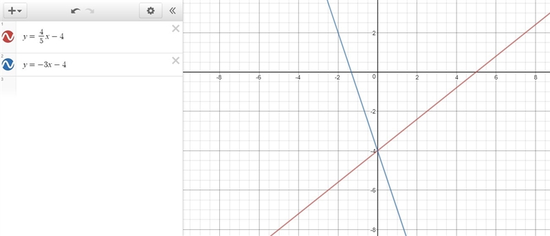 Help with graph question-example-1