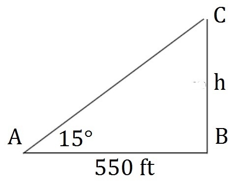 The angle of elevation to the top of a building is found to be 15 degree from the-example-1