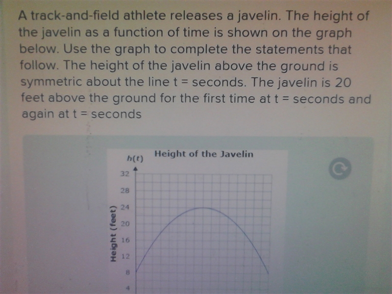 The height of the javelin above the ground is symmetric about the line t = seconds-example-2