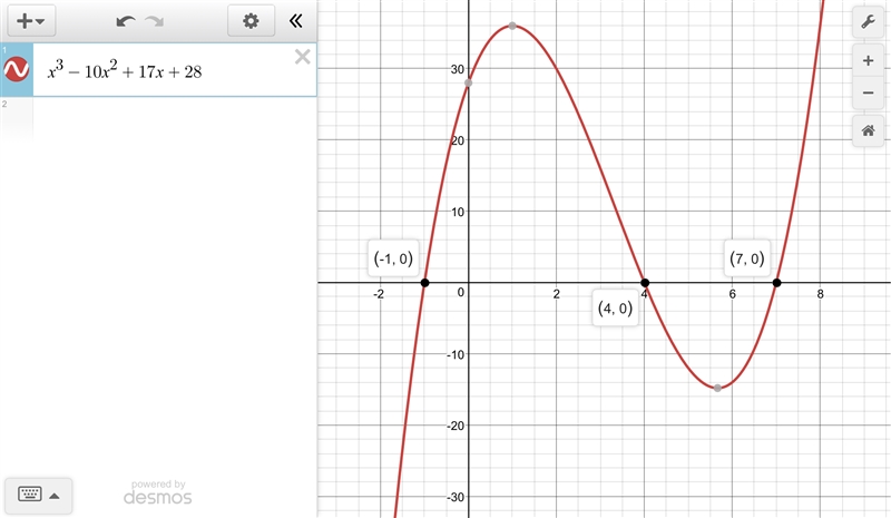 Use the x-intercept method to find all real solutions of the equation x^3-10x^2+17x-example-1