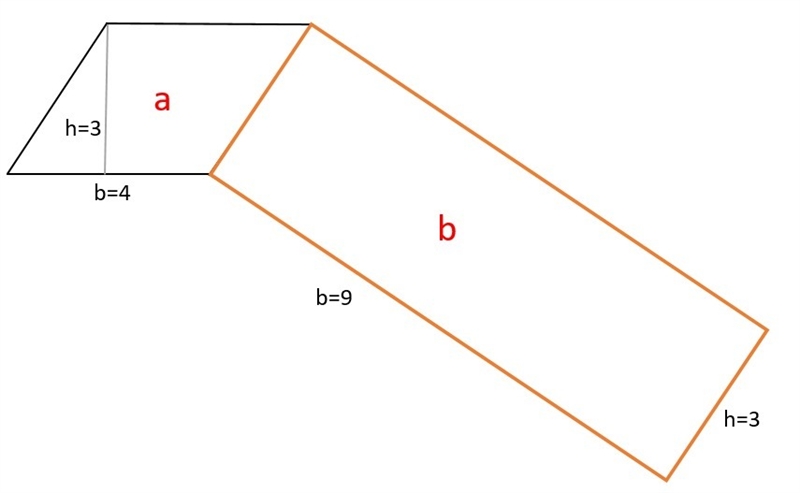 This figure is made up of a rectangle and parallelogram. What is the area of this-example-1