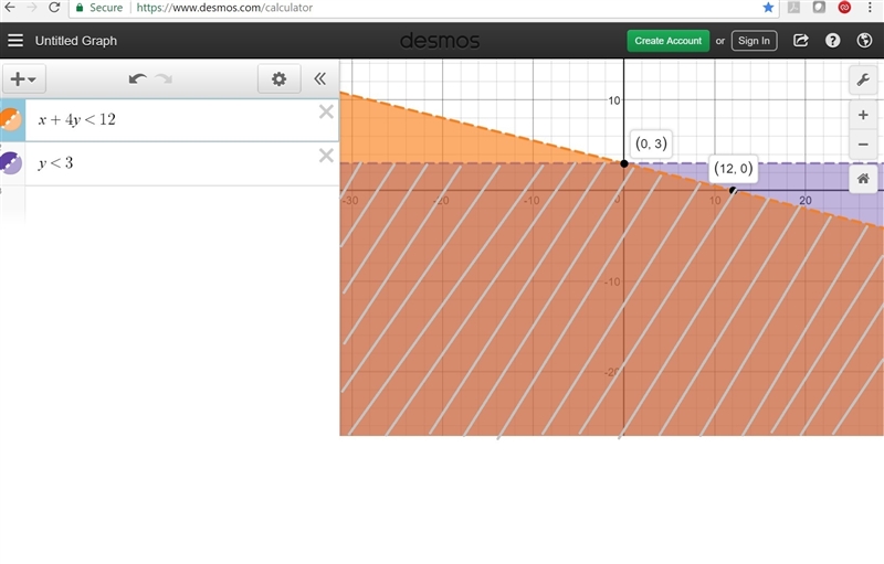 Please help with graph question-example-1