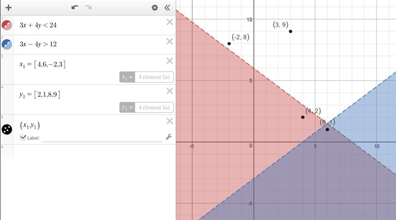 Which coordinate (g, z) lies in the solution set for the following system of inequalities-example-1