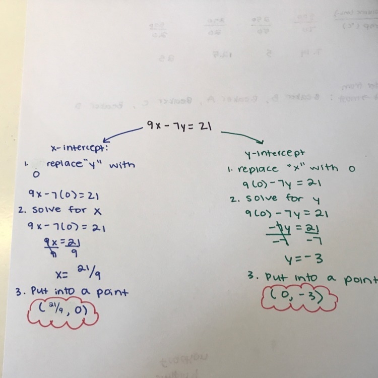 Identify the x-intercept and y-intercept of the equation below. 9x-7y=21-example-1