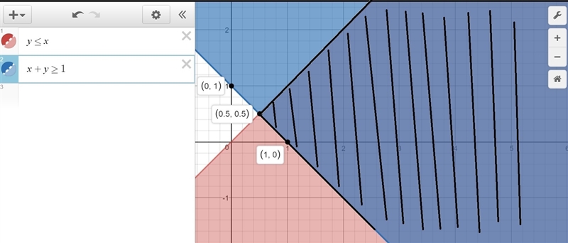 Graph the solution for the following system of inequalities. Click on the graph until-example-1