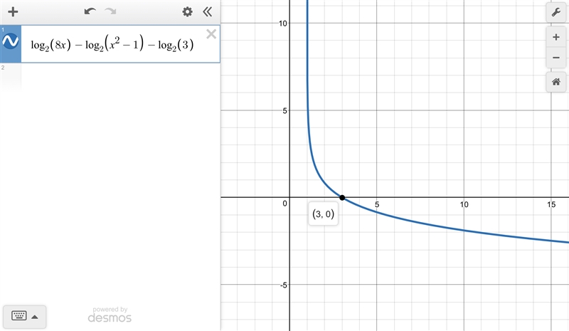 Solve. Log2 (8x) - Log2 (x^2-1) = Log2 3-example-1