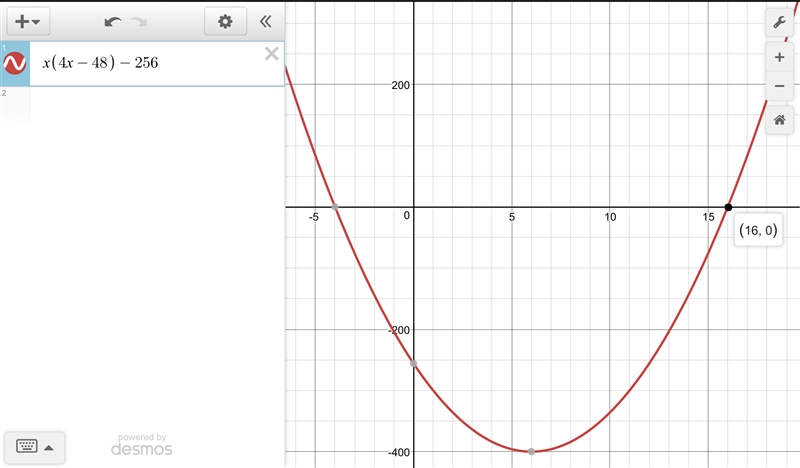 A rectangle has an area of 256 cm 2 width 48 cm shorter than 4 times its length. what-example-1