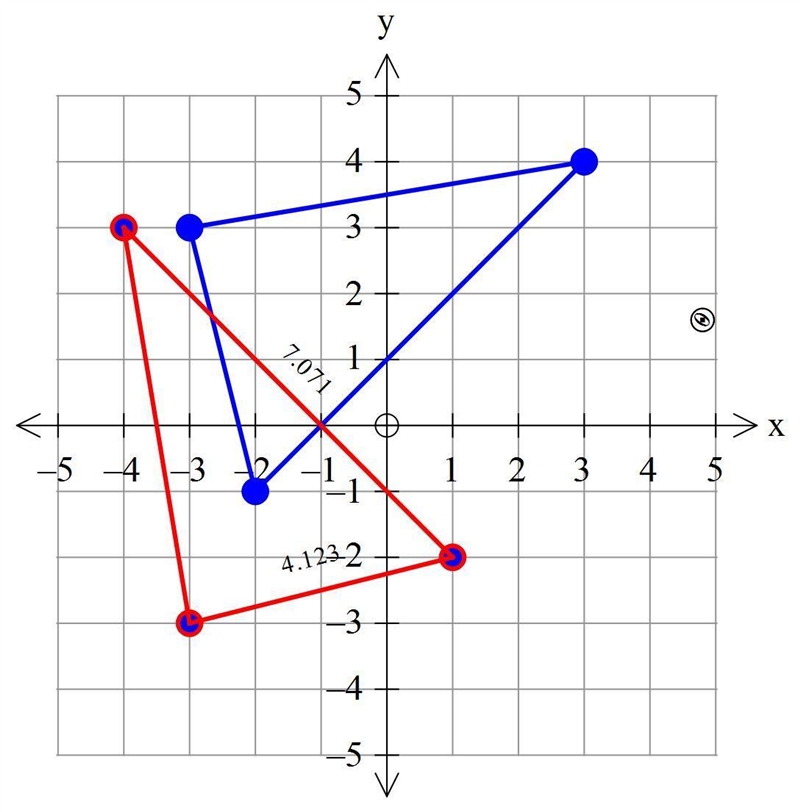 Q # 2 Graph TWX and it's image after a rotation of 90° counterclockwise about the-example-1