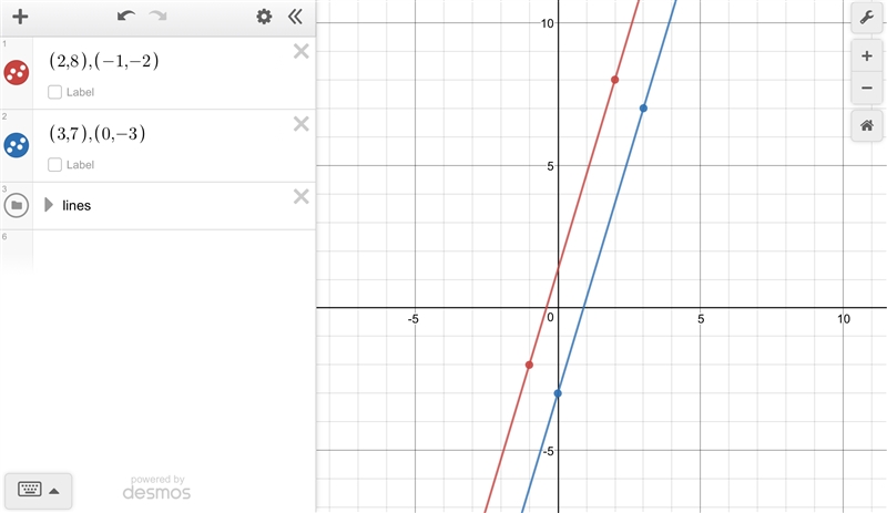 Determine whether AB ← → and CD ← → − are parallel, perpendicular, or neither. A(2, 8), B-example-1