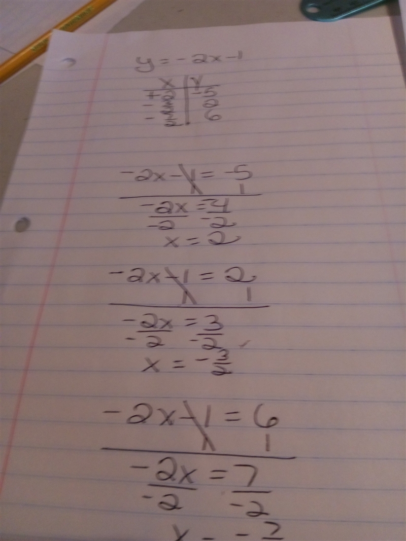 Graph the equation given by the formula y=−2x−1. Using the graph, find: For which-example-1