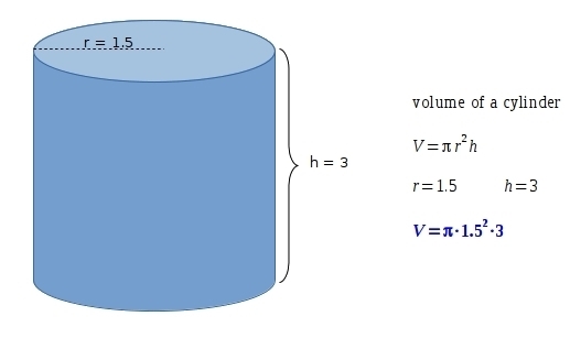 A cylinder shaped drum is used to store used motor oil. The drum has a height of 3 ft-example-1