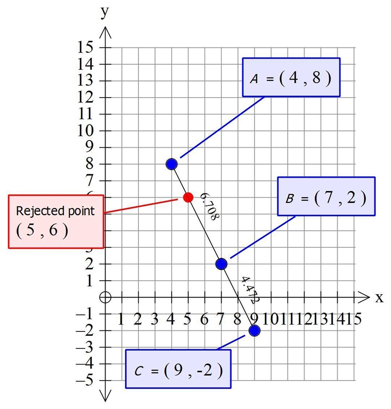 PLZ HELP ASAP DIVIDE LINE SEGMENTS-example-1