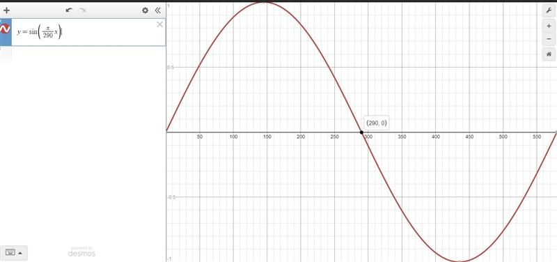 The graph of the sine curve below is of electromagnetic energy that represents green-example-1