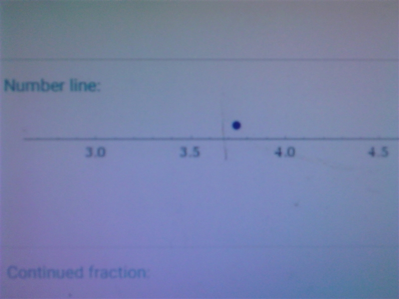 Approximate the value of 14−−√ to the nearest tenths place. Plot the approximation-example-1