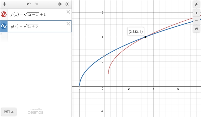 Solve the radical equation, if possible. √3x-1+1=√3x+6-example-1