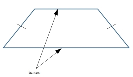 In an isosceles trapezoid, the bases are congruent. true or false?-example-1