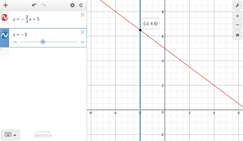 Wayne is solving a system of linear equations. y = −3/4x + 5 x = −2 To solve this-example-1