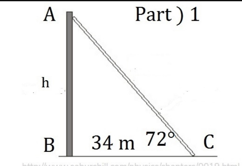 1. At a horizontal distance of 34 meters from the base of a tower, the angle of elevation-example-2